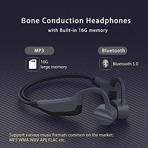 ESSONIO Bone Conduction Headphones Swimming Headphones IPX8 Waterproof with Microphones 16G Memory for Pool use Sports