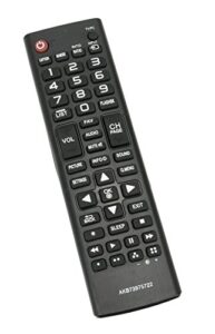 akb73975722 tv remote control replacement fit for lg led hdtv 22lb4510 22lh4530 24lf4520 29lb4510 28lf4520 28lf4520wu 28lf4520-wu 24lb4510-pu 24lb451b 24lb451b-pu 24lf4520-wu 24lf452b 24lh4530-pu