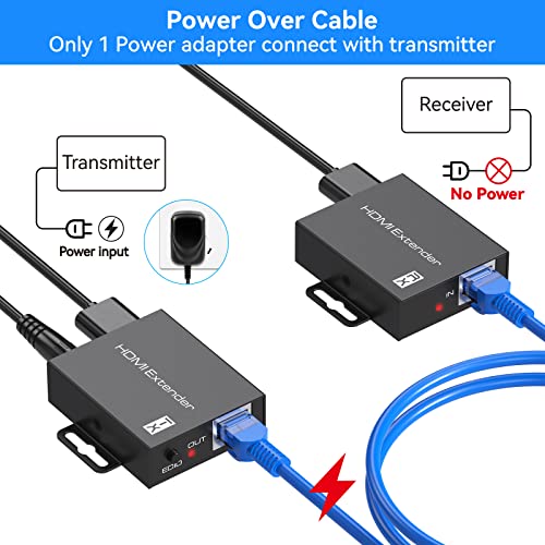 CMSTEDCD HDMI Extender Over cat5e/6 200Ft HDMI Over Ethernet Adapter Converter HDMI Repeater Balun Transmitter Receiver Power Over Cat Support Full 1080p 3D POC HDCP EDID Copy from Displays