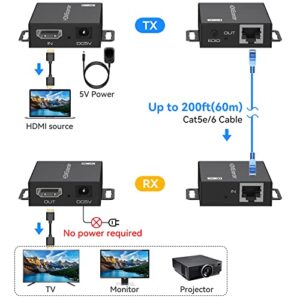 CMSTEDCD HDMI Extender Over cat5e/6 200Ft HDMI Over Ethernet Adapter Converter HDMI Repeater Balun Transmitter Receiver Power Over Cat Support Full 1080p 3D POC HDCP EDID Copy from Displays