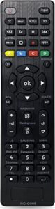 universal tv remote control directly replacement for lg,samsung, sony, philips, panasonic, sharp, toshiba, tcl, vizio, sanyo, insignia, hisense etc lcd led 3d hdtv smart tv compatible all brand tvs