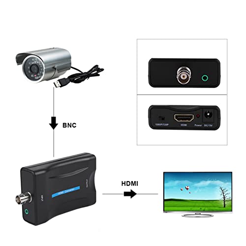 Yosoo Health Gear BNC to HDMI Converter, BNC to HDMI Video Converter 720p/1080p Switch Coax to HDMI Converter Transfer Analog Video Signal from CCTV Security Camera to HD Monitor Projector Computer