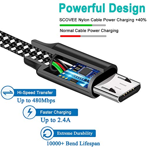 Micro USB Cable for Fire Tablet HD 7 8 10 4th 5th 6th 7th Generation,E-Readers,TV Stick Power Cord Samsung Galaxy Braided Android Phone Charger Fast Charging Cable Mini PC Intel Computer Stick 6 FT