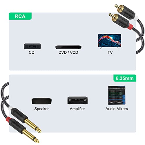 J&D Dual 1/4 inch TS to Dual RCA Stereo Audio Interconnect Cable, Gold Plated Audiowave Series 2X 6.35mm Male TS to 2 RCA Male Stereo Audio Adapter with PVC Shelled Housing and Nylon Braid, 6 Feet