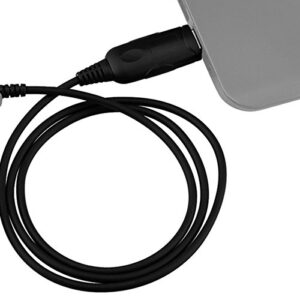 Retevis Programming Cable,2 Pin USB Programming Cable Compatible with RT22 H-777 RT21 RT68 RT86 RT19 RT22S RT-5R RT27 Baofeng UV-5R BF-F8HP BF-888S Walkie Talkies Arcshell Two-Way Radio(1 Pack)