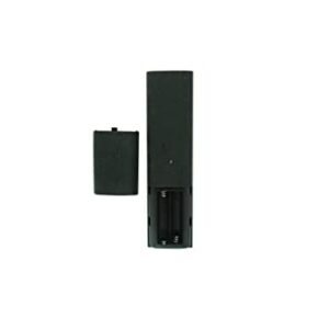 Remote Control for Insignia NS-SBAR21F20 Bluetooth TV Sound bar Audio System Speaker