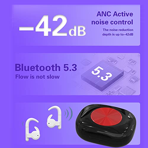 Horn-On-Ear 5.3 Sports Bluetooth Headset - Wireless Earphones Waterproof, Noise-Reducing Headphones, Talkable, Hall-Switch, Stereo Suitable for Sports/Games
