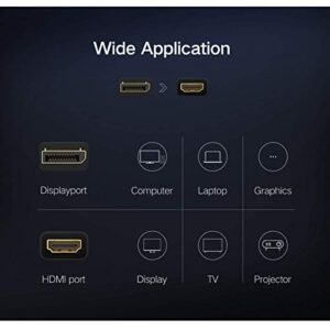 klangdorf DisplayPort to HDMI Cable 6ft 4k DP Display Port on Laptop or Computer to Mirror/Extended Screen TV Projector