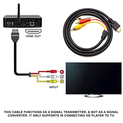 HDMI to RCA Cable,1080P HDMI Male to 3rca Video Audio AV Composite Male M/M Connector Adapter Cable Cord Transmitter(NO Signal Conversion Function), One-Way Transmission from HDMI to RCA for TV HDTV