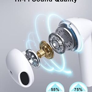 Wireless Earbuds, Bluetooth Earphones, Air Buds Pods Ear Buds with HiFi Stereo Sound 13mm Dynamic Driver Clear Call, IPX6 Waterproof Wireless Headphones, 24 Hrs Compatible for iPhone Android, White