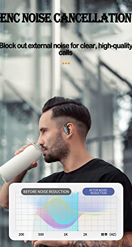 Bluetooth Headphones Wireless Earbuds 48hrs Playback IPX7 Waterproof Earphones Over-Ear Stereo Bass Headset with Earhooks Microphone LED Battery Display for Sports/Workout/Gym/Running GNMN Black