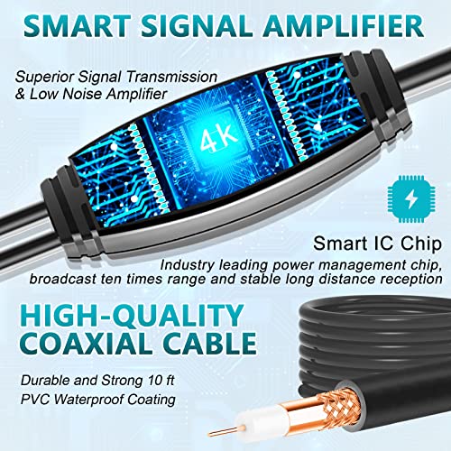 TV Antenna, Digital TV Antenna for Smart TV Indoor Amplified Long Range Reception, Premium HDTV Antenna with Signal Booster - Support 4K HD Local Channels for TV All Television