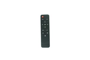 hcdz replacement remote control for dr.j professional hi-04 p68 pj0511 ak-40 ak-30 portable mini projector