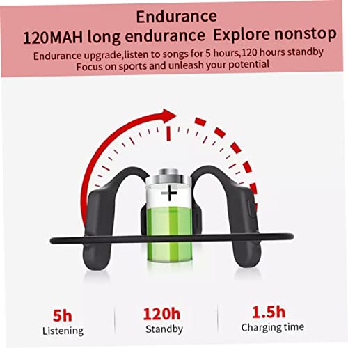 Domccy Bone Conduction Headphones, Wireless Earphones,Sports Open Ear Headphones,Waterproof Lightweight Black,Earphone