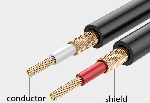 3 RCA Cable - Gold Plated 90 Degree Right Angle RCA Audio/Video Cable 3 Male to 3 Male Composite Video Audio A/V AV Cable (6ft/1.8m)