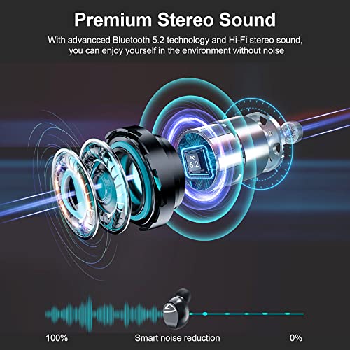 Wireless Earbuds HiFi Stereo Sound Deep Bass Bluetooth 5.2 Headphones with USB-C Charging Case Noise-Cancelling and Fast-Charge in-Ear Earphones Touch Control Headphone for Sports Office