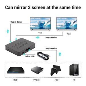 Aussen 4k HDMI Splitter 1 in 2 Out HDMI Splitter for Dual Monitors Duplicate Mirror Support HDMI2.0b 60Hz Full HD 1080P 3D 18.5G Blackbps for Xbox PS4 Blu-Ray Player HDTV