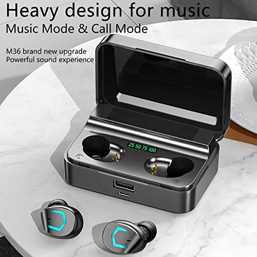 Wireless Bluetooth 5.2 Earbuds,in Ear Headphones,Touch-Control Waterproof Sport Earphones with Display Charge Case for Sport,Game,Work