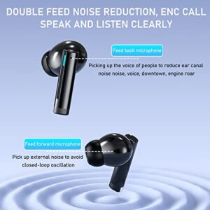 Wireless Earbuds Noise Cancelling - Bluetooth Headphones with Microphone, Sports Waterproof Bluetooth 5.3 Stereo Earphones, Support Voice Control