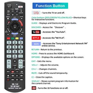 Gvirtue Universal Remote Control for Sony TV Remote, Replacement for All Sony LED OLED LCD Bravia 3D HDTV 4K 8K UHD HDR Android Google Smart TV, with Netflix, You Tube Button and Learning Function