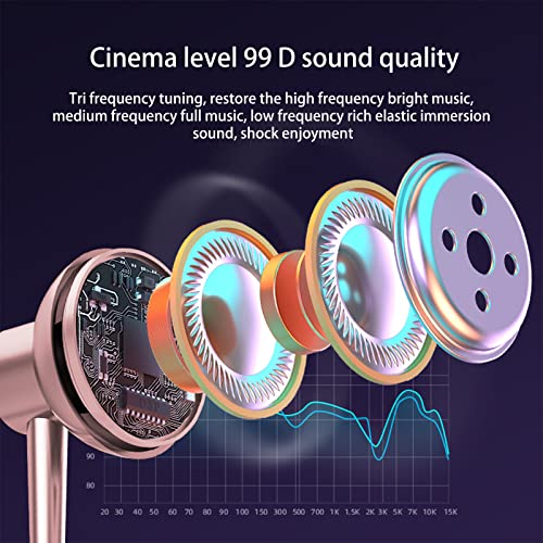 5.0 Neck Hanging Wireless Bluetooth Headset Headphones Intelligent Digital Display Earbuds Can Be Inserted into The Card, Sports Range Noise Cancellation Earphone for Music