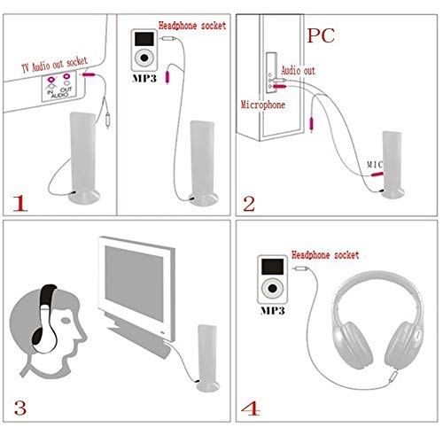 Heave 5-in-1 Wireless Headphones High-Fidelity Sound Over Ear Headsets Built in Mic for TV Laptop Mobile Phones Black