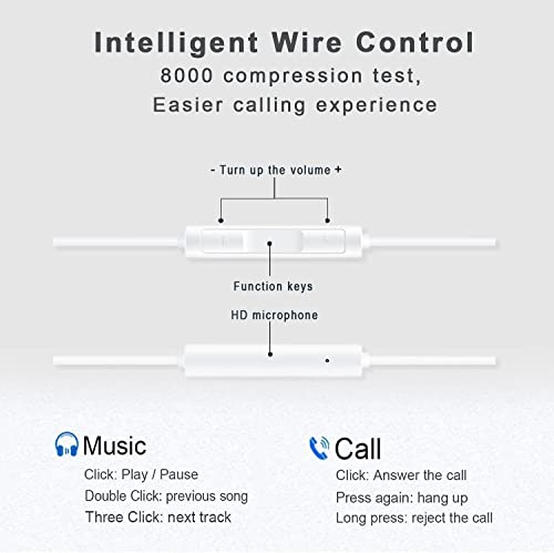 Headphones Earbuds Wired Earphones with Built-in Microphone and Volume Control, Compatible with iPhone 12/11 Pro Max/Xs Max/XR/X/7/8 Plus