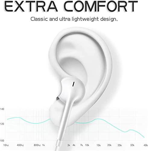 Headphones Earbuds Wired Earphones with Built-in Microphone and Volume Control, Compatible with iPhone 12/11 Pro Max/Xs Max/XR/X/7/8 Plus