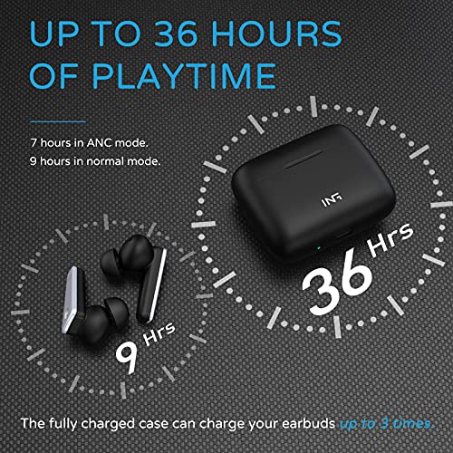 SOMIC Wireless Earbuds Bluetooth, Noise Cancelling Earbuds, 6 Microphone Stereo Earphones with 36H Playtime and Charging Case