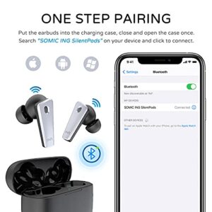 SOMIC Wireless Earbuds Bluetooth, Noise Cancelling Earbuds, 6 Microphone Stereo Earphones with 36H Playtime and Charging Case