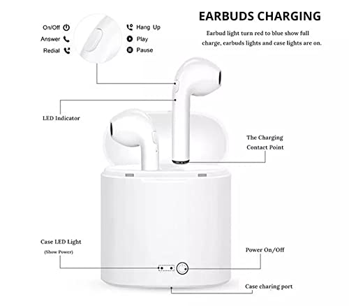 Tradencia Wireless Earbuds Bluetooth 5.0 Earphones IP65 Waterproof with Charging Case, 24H Music Playback 100H Standby Time, White