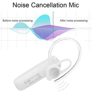 Tihebeyan 1 PC Portable Business Earhook Headphones Noise Cancelling True Wireless Bluetooth Headset(White)