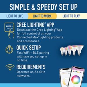 Cree Lighting Connected Max Smart Led Bulb Br30 Indoor Flood Tunable White + Color Changing, 2.4 Ghz, Works With Alexa And Google Home, No Hub Required, Bluetooth + Wifi, 1Pk