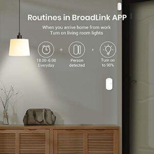 Broadlink Smart Bulb, 10W RGB Dimmable Wi-Fi LED Smart Light Bulbs Color Changing A19 800lm, Works with Alexa, Google Home, Siri and IFTTT, No Hub Required (1-Pack)