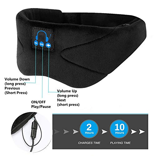 BearsFire Sleep Eye Mask with Wireless Bluetooth Headphones Washable Soft Cotton Music Sleep Eye Shades Wireless Headband Sport Headsets with Stereo Speakers Microphone for Travel Siesta Yoga (Black)