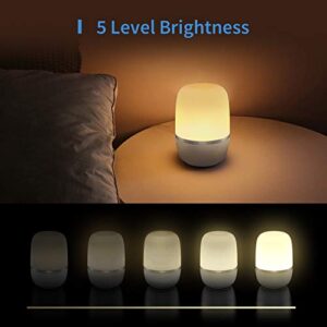 Smart WiFi Table Lamp, Bedside Lamp, Compatible with Apple HomeKit, Siri, Amazon Alexa, Google Assistant and SmartThings, Multi-Color Bedroom Lamp, Voice Control, App Control, Schedule