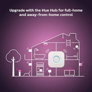 Philips Hue White and Color Ambiance Smart Retrofit Recessed Downlight 4", Bluetooth & Zigbee Compatible (Hue Hub Optional), Smart Ceiling Lighting, 1-Pack