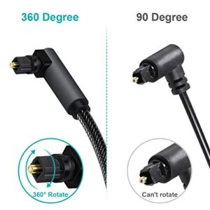 90 Degree Toslink Optical Cable 360 Degree Free-Rotating Plug Fiber Optic Cable S/PDIF Toslink Male to Male Cable for Home Theater, Sound Bar, TV, PS4, Xbox,Grey (6.6ft/2m)