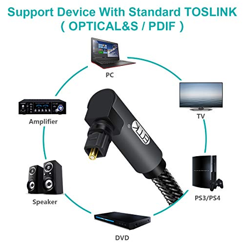 90 Degree Toslink Optical Cable 360 Degree Free-Rotating Plug Fiber Optic Cable S/PDIF Toslink Male to Male Cable for Home Theater, Sound Bar, TV, PS4, Xbox,Grey (6.6ft/2m)