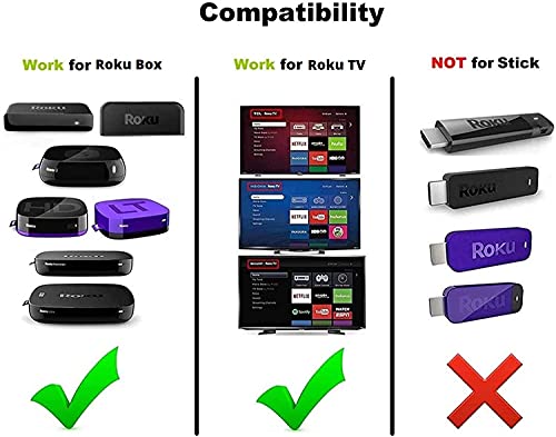 1-clicktech Remote for Roku TV and Roku Box [2-in-1 w/TV Power+Volume] Compatible for Roku Express/+, Roku Ultra, Premiere, 4/3/2/1 [Not for Roku Stick]