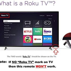 RCA ROKU TV Remote w/Volume Control & TV Power Button for All RCA Roku Built-in TV. NO Pairing!
