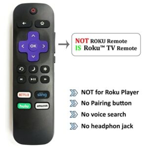RCA ROKU TV Remote w/Volume Control & TV Power Button for All RCA Roku Built-in TV. NO Pairing!