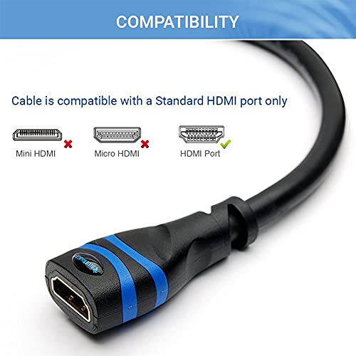 BlueRigger HDMI Extension Cable (15FT, 4K 60Hz HDMI Extender Cord, Male to Female Adapter, High Speed 18Gbps) - Compatible with Xbox, Roku, PS5/PS4, Nintendo Switch, Laptop, Google Chromecast, Wii U