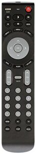 remote control rmt-jr01 replacement for jvc tv em28t em32t jlc32bc3000 jlc42bc3002 jlc47bc3000 and more