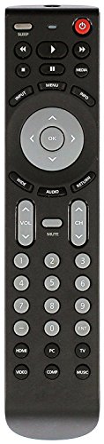 Remote Control RMT-JR01 Replacement for JVC TV EM28T EM32T JLC32BC3000 JLC42BC3002 JLC47BC3000 and More