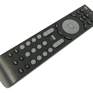 Remote Control RMT-JR01 Replacement for JVC TV EM28T EM32T JLC32BC3000 JLC42BC3002 JLC47BC3000 and More