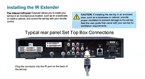 Inteset 38-56 kHz Wideband Infrared (IR) Receiver Extender Cable for Cable Boxes, DVR's & STB's. Check Compatibility.