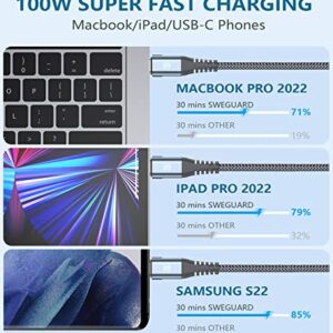 USB-C to USB-C Cable 6.6FT PD 100w MacBook iPad Pro/Air Charger 2 in 1 USB A/C to USB-C Nylon Braid Cord for iPad Pro Air 4 5 Mini 6, Samsung Galaxy S23 S22 S21 S20 S10 Note 20 10 LG Moto Pixel PS5