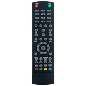 Replacement Remote Control Applicable for RCA TV RTU6549-C RLDED3258A RTU5820 RTU5540-B RTU7877 RLDED5098-B-UHD RLED4016A-H RTU4253 RT1970-B RT1970B RTU7074 RTU4921 RTU4300 RT4038 RTU4853 RLED2446