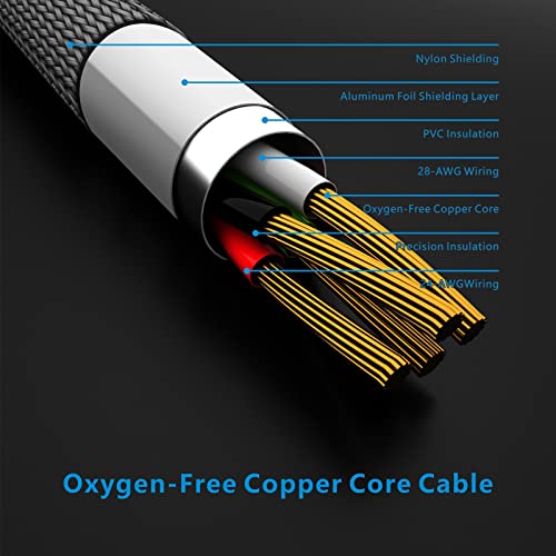 USB C DAC OTG Cable 0.5ft/15cm for iPhone13/iPad8/iPod Oxygen-free Copper Core, iOS15 to Type C Male Adaptor for Amplifier, Fiio BTR 5 Q3S BTR3K KA3, LT-LT1, qudelix 5k, HiBy FC3 5 FD3, HIDIZS S9 PRO